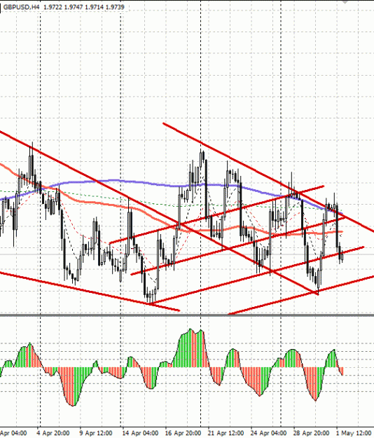 Click to Enlarge

Name: PhillipsGeometry_gbpusd_010508.gif
Size: 22 KB