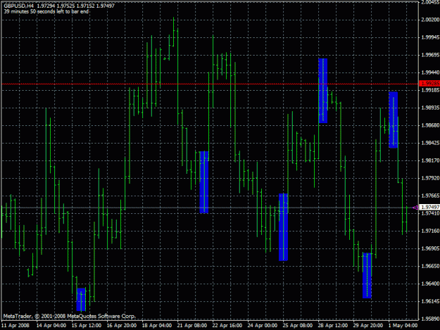 Click to Enlarge

Name: gbpusd01.05.2008.gif
Size: 26 KB