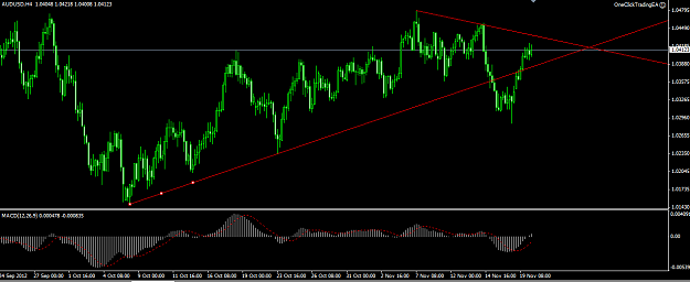 Click to Enlarge

Name: [AUDUSD,H4].png
Size: 43 KB