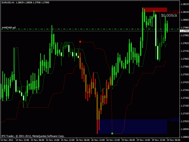 Click to Enlarge

Name: eur chart.gif
Size: 22 KB