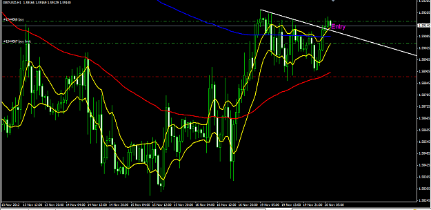 Click to Enlarge

Name: long gbpusd 1.png
Size: 46 KB
