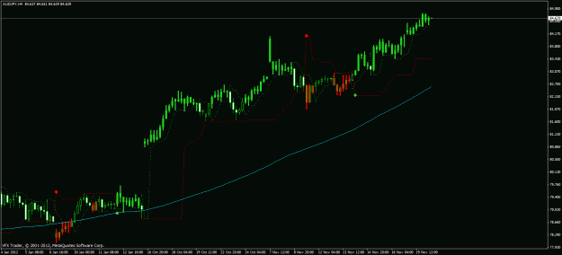 Click to Enlarge

Name: audjpy.gif
Size: 21 KB