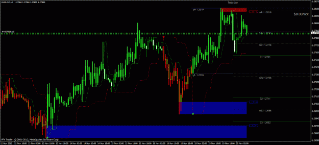 Click to Enlarge

Name: eur chart.gif
Size: 34 KB