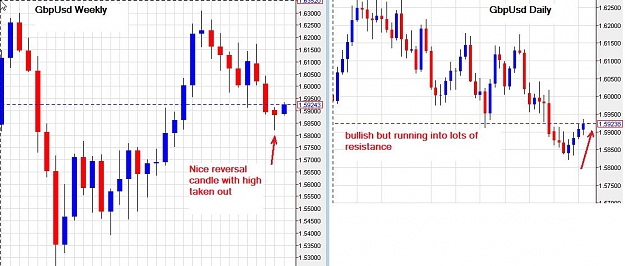 Click to Enlarge

Name: GbpUsd-WD-20112012-2215uk.jpg
Size: 93 KB