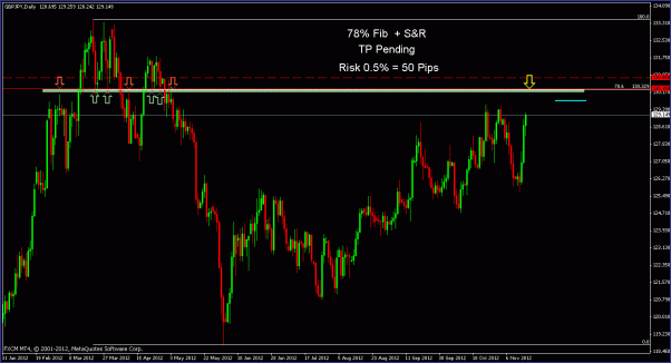 Click to Enlarge

Name: gbpjpy d.gif
Size: 22 KB