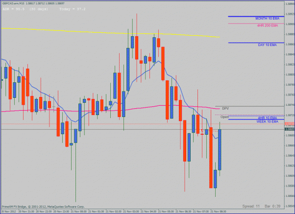 Click to Enlarge

Name: 21 november gbpcad be ff.gif
Size: 29 KB