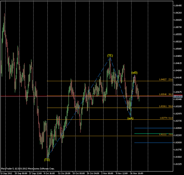 Click to Enlarge

Name: AUDUSD-sbH4.png
Size: 44 KB