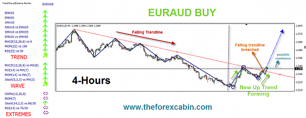 Click to Enlarge

Name: euraud 21.11.png
Size: 72 KB