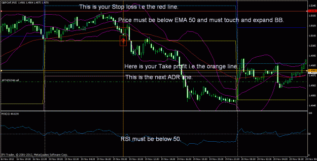 Click to Enlarge

Name: sell signal.gif
Size: 32 KB
