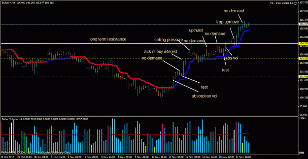 Click to Enlarge

Name: eurjpy 4h.gif
Size: 28 KB