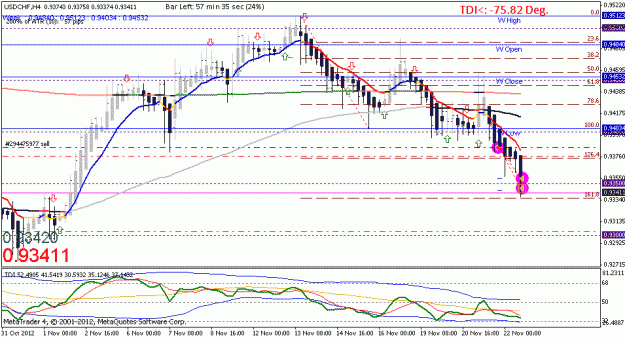 Click to Enlarge

Name: usdchf_h4.gif
Size: 20 KB