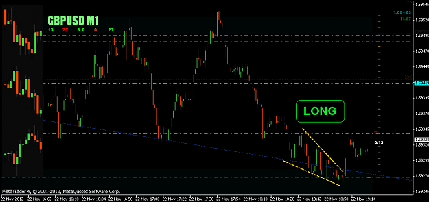 Click to Enlarge

Name: GBPUSD 2.png
Size: 18 KB