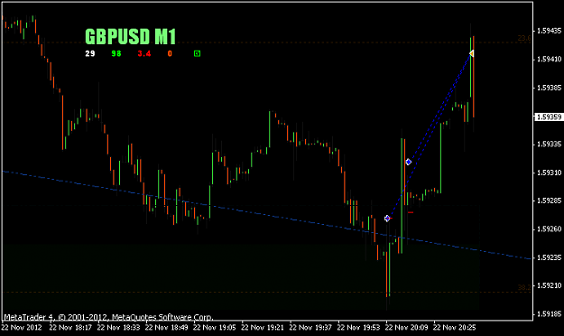 Click to Enlarge

Name: GBPUSD 3 Update.png
Size: 12 KB