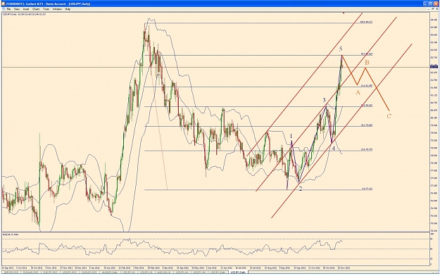 Click to Enlarge

Name: usdjpy daily 23 11 12.jpg
Size: 162 KB
