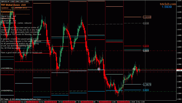 Click to Enlarge

Name: gbpusd_gz_231112.gif
Size: 47 KB