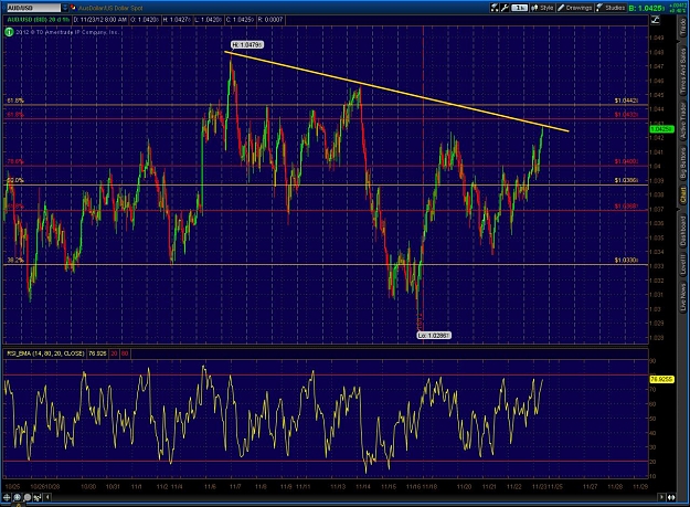 Click to Enlarge

Name: 2012-11-23-TOS_CHARTS.jpg
Size: 243 KB