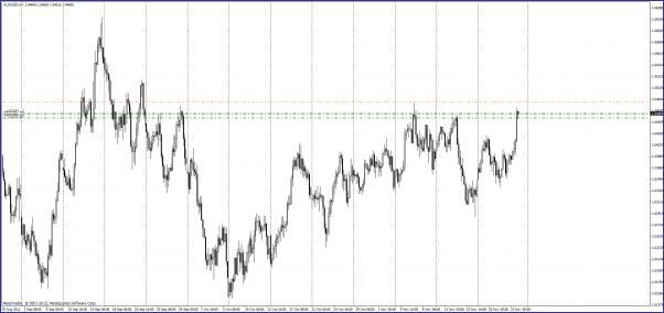 Click to Enlarge

Name: aud_usd_positiontrade23.jpg
Size: 100 KB