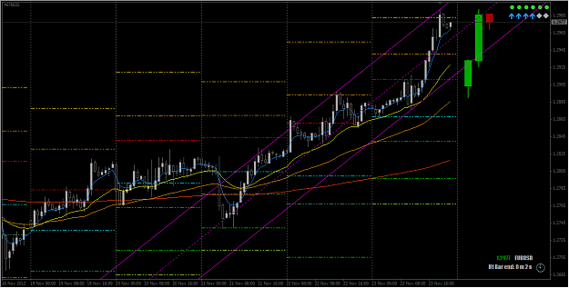 Click to Enlarge

Name: 2012-11-25_S - EUR in H1 Chart.png
Size: 27 KB