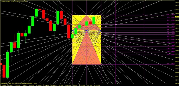 Click to Enlarge

Name: audusd3d.jpg
Size: 197 KB