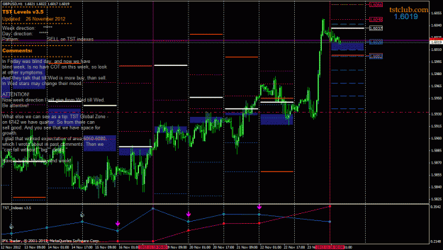 Click to Enlarge

Name: gbpusd_lv_261112.gif
Size: 46 KB