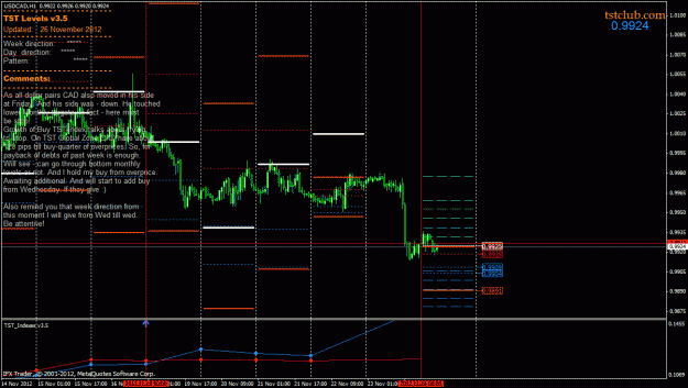 Click to Enlarge

Name: usdcad_lv_261112.gif
Size: 38 KB
