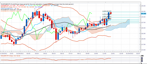 Click to Enlarge

Name: Nov 26 2012 GBP JPY Weekly 11 06 am  for Forum.png
Size: 86 KB