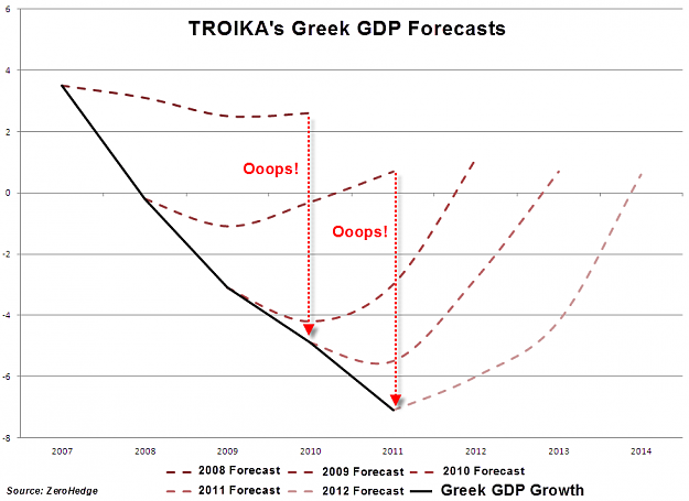 Click to Enlarge

Name: troika historical greece.png
Size: 49 KB