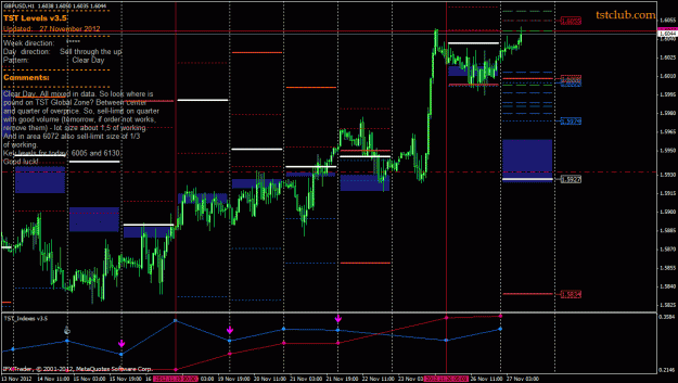 Click to Enlarge

Name: gbpusd_lv_271112.gif
Size: 40 KB