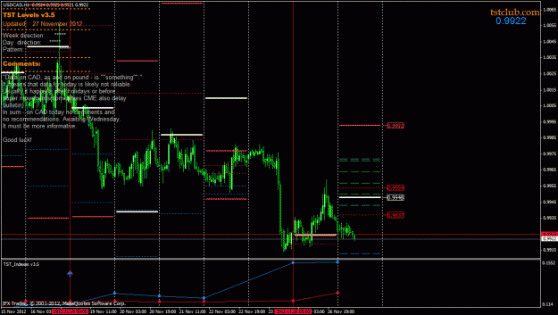 Click to Enlarge

Name: usdcad_lv_271112.gif
Size: 35 KB