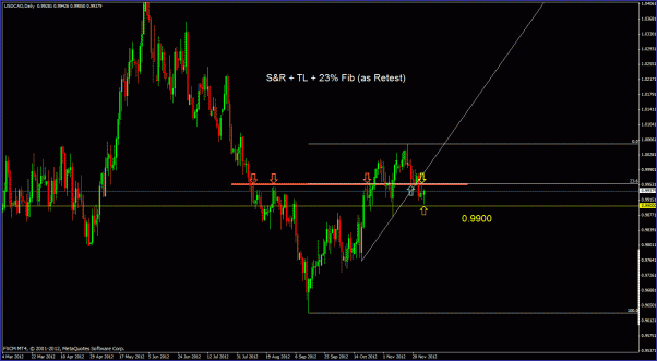 Click to Enlarge

Name: usdcad3.gif
Size: 28 KB