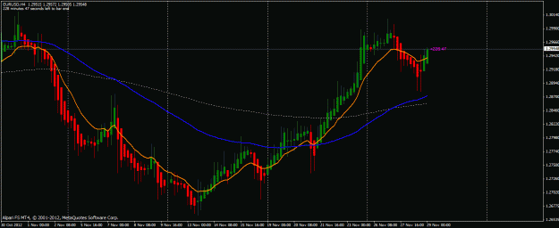 Click to Enlarge

Name: eurusd h4 by fxlight.gif
Size: 24 KB