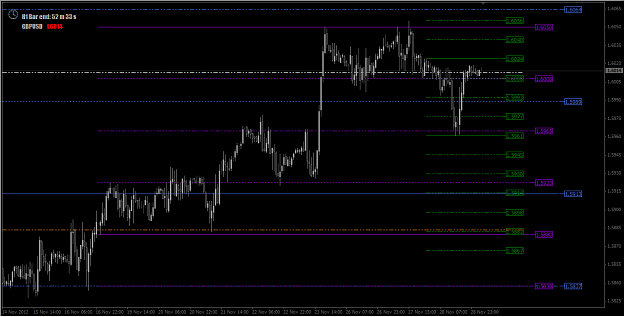Click to Enlarge

Name: 2012-11-29_Multi Levels POUNDS in H1 Chart.png
Size: 21 KB