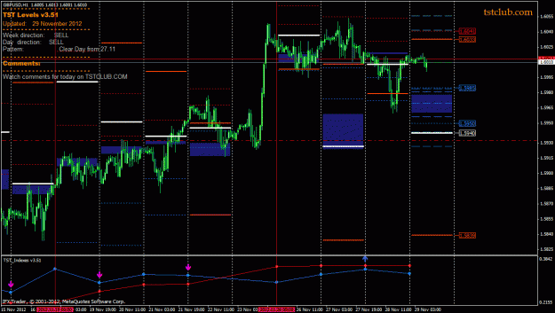Click to Enlarge

Name: gbpusd_lv_291112.gif
Size: 35 KB
