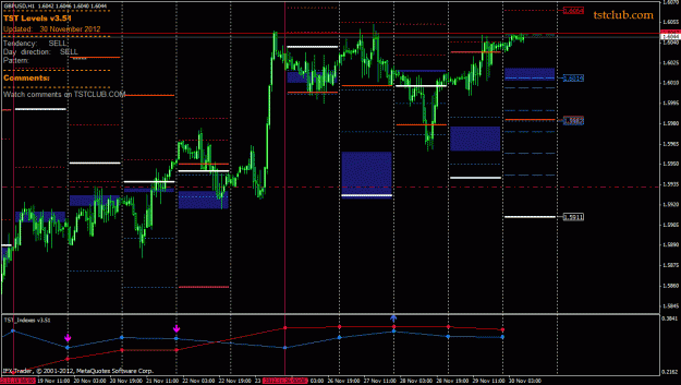 Click to Enlarge

Name: gbpusd_lv_301112.gif
Size: 34 KB