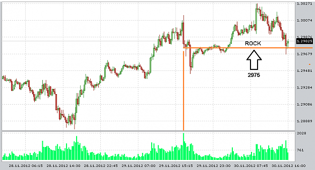 Click to Enlarge

Name: EURUSD_15.png
Size: 27 KB