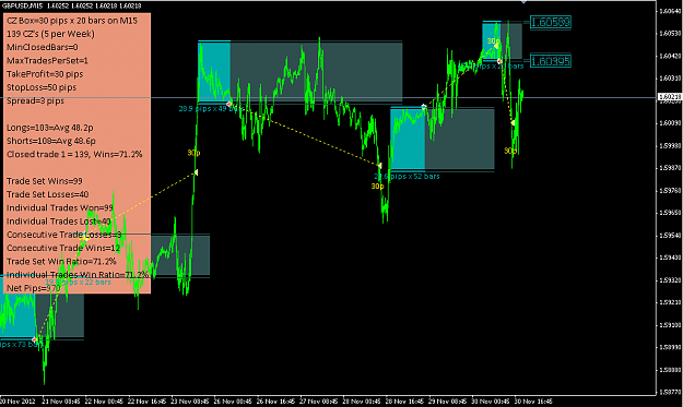 Click to Enlarge

Name: ssbo_gbpusd_m15.png
Size: 23 KB