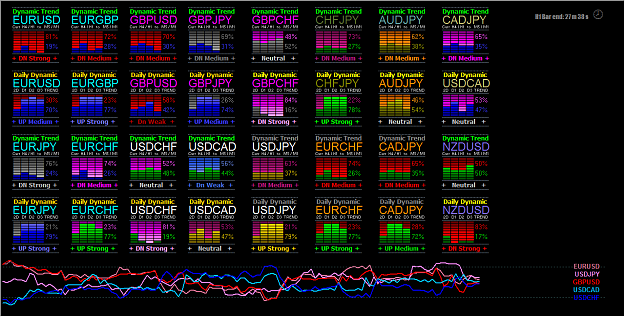 Click to Enlarge

Name: 2012-11-30_Multi Bar Trend + Graph.png
Size: 46 KB