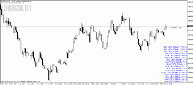 Click to Enlarge

Name: eur-nzd.gif
Size: 28 KB