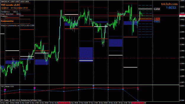 Click to Enlarge

Name: gbpusd_lv_031212.gif
Size: 35 KB