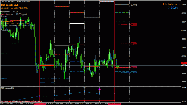 Click to Enlarge

Name: usdcad_lv_031212.gif
Size: 33 KB