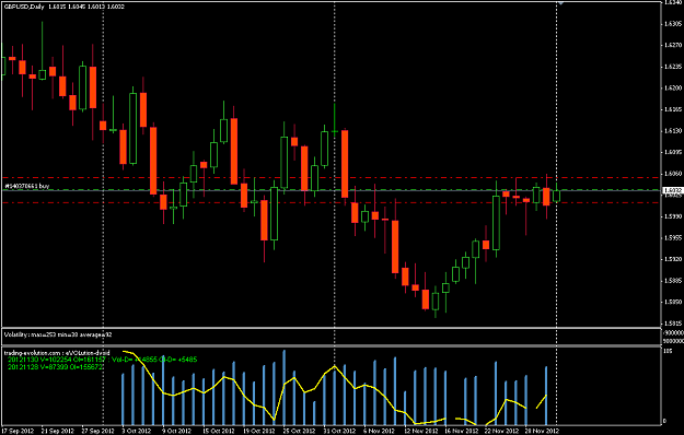 Click to Enlarge

Name: sshot-2012-12-03-08-39-02 gbpusd d.png
Size: 22 KB