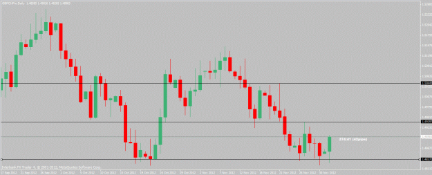 Click to Enlarge

Name: gbpchf-12-3-12.gif
Size: 20 KB