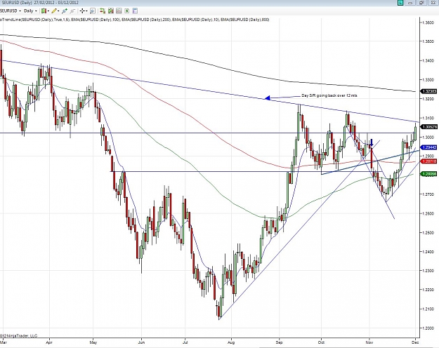 Click to Enlarge

Name: Daily Chart.JPG
Size: 157 KB