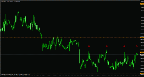 Click to Enlarge

Name: usdcad12312tlc.gif
Size: 31 KB