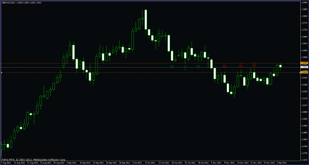 Click to Enlarge

Name: gbpaud12312tlc.gif
Size: 21 KB