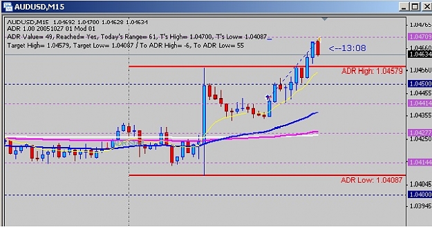 Click to Enlarge

Name: audusd1.jpg
Size: 81 KB