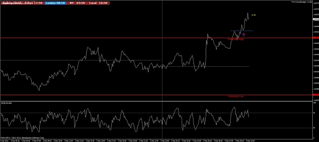 Click to Enlarge

Name: today trades 4-dec- 2012-aud.jpg
Size: 84 KB