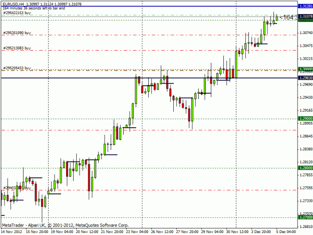 Click to Enlarge

Name: 4h chart(5-dec).gif
Size: 19 KB