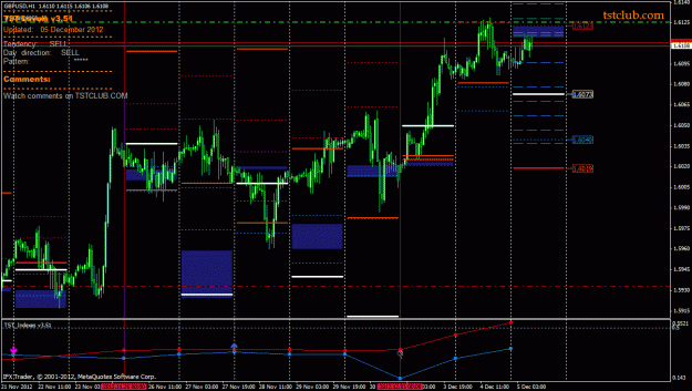 Click to Enlarge

Name: gbpusd_lv_051212.gif
Size: 35 KB