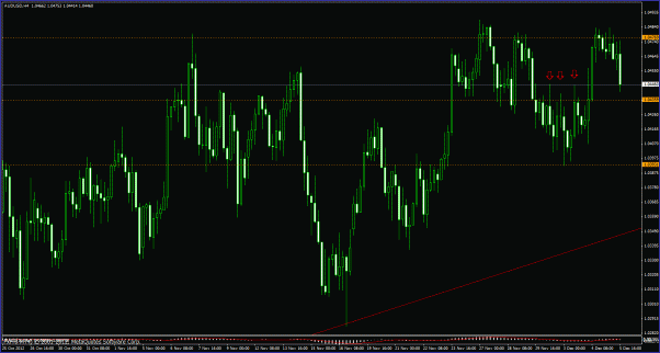 Click to Enlarge

Name: audusd12512tlc.gif
Size: 37 KB